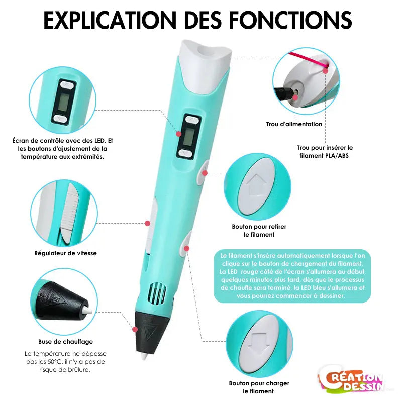 mode d'emploi stylo 3d